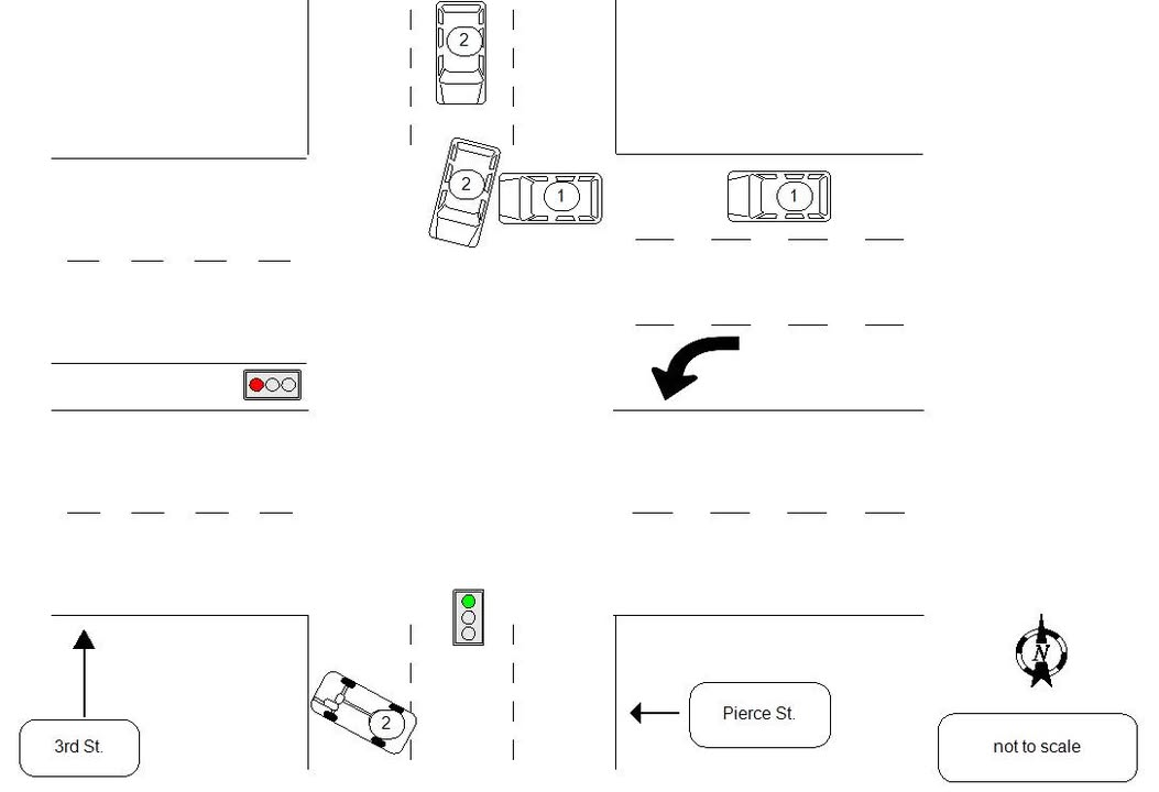 Traffic Accident  - 3rd & Pierce
This afternoon around 2:49 ...