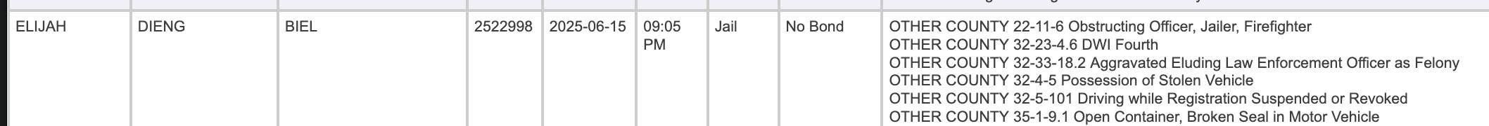 Just after 7pm Elk Point Police spotted a stolen Red Suv fro...